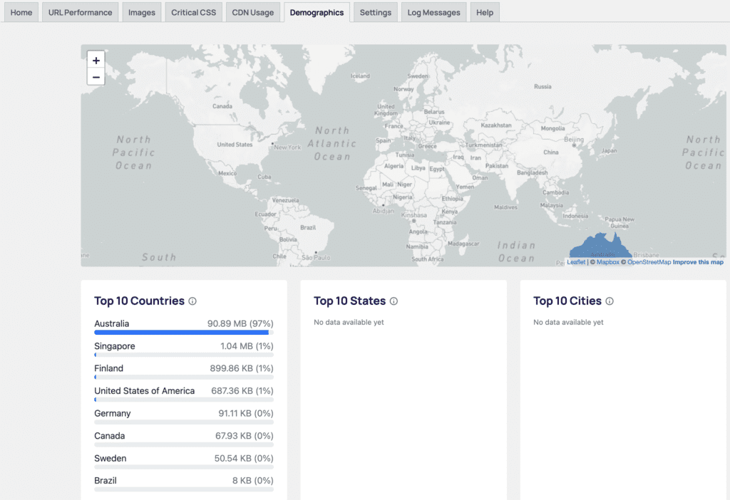 Rabbitloader CDN Demograhic Rabbitloader CDN Demograhic