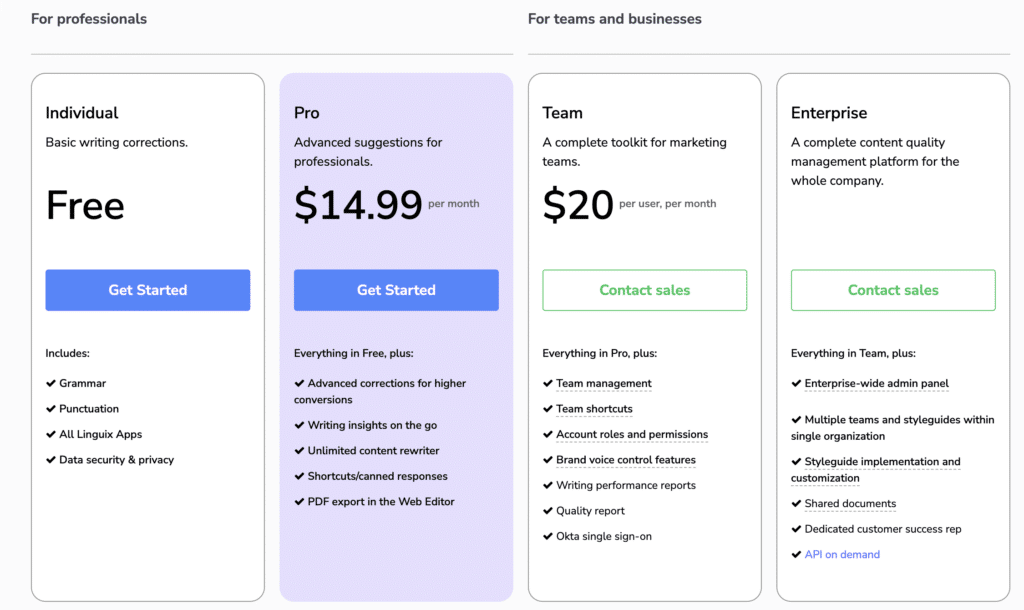 linguix Pricing linguix Pricing