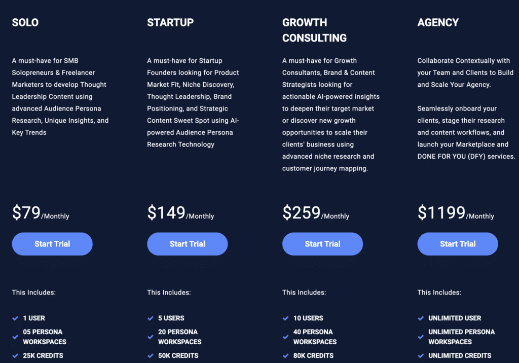 Crawlq Ai Pricing