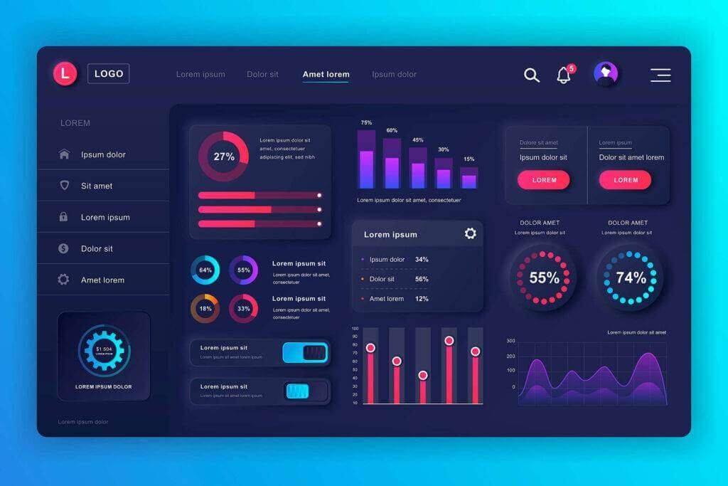 SAAS Tool Software UIUX LtdsReview