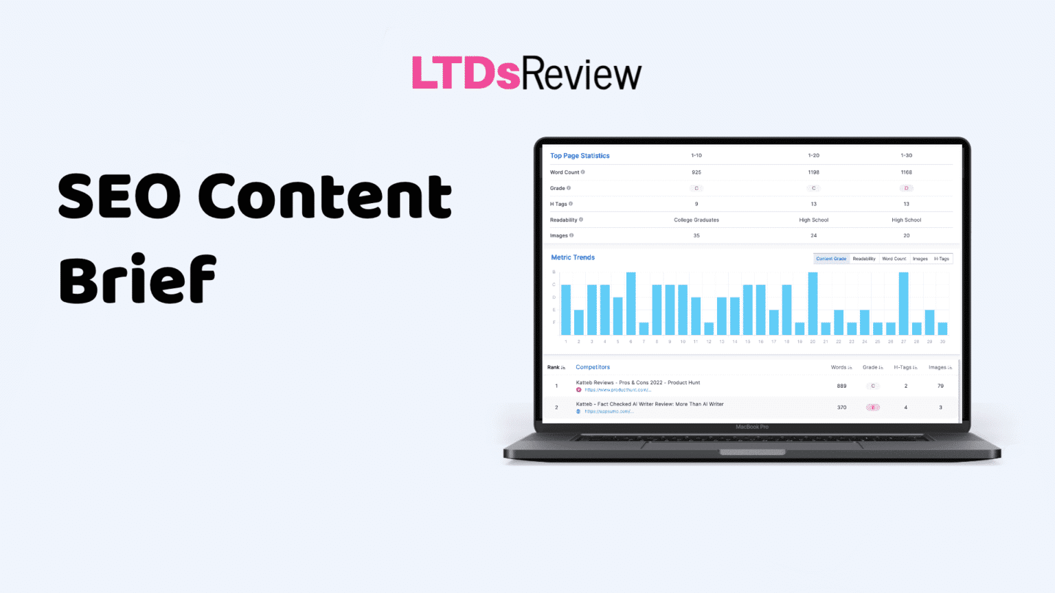 Create An Seo Content Brief Template For Ltds Review.