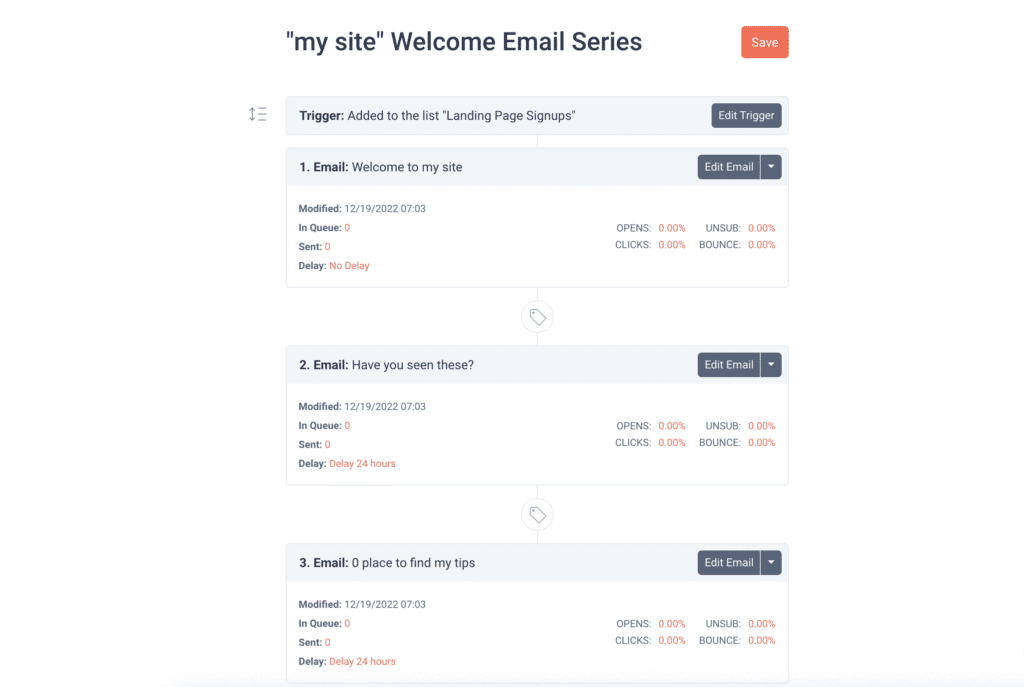 Sendfox Email Series Sendfox Email Series