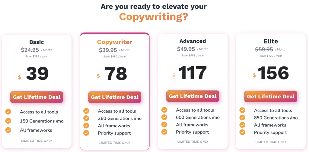 copywise Pricing copywise Pricing