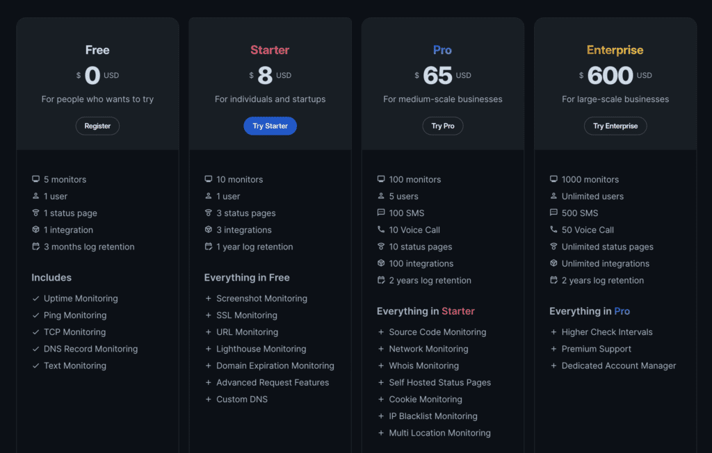 monspark pricing plan monspark pricing plan