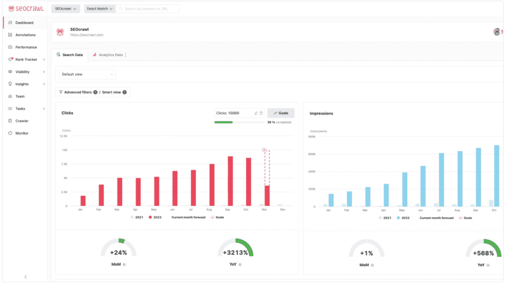 Seocrawl Dashboard