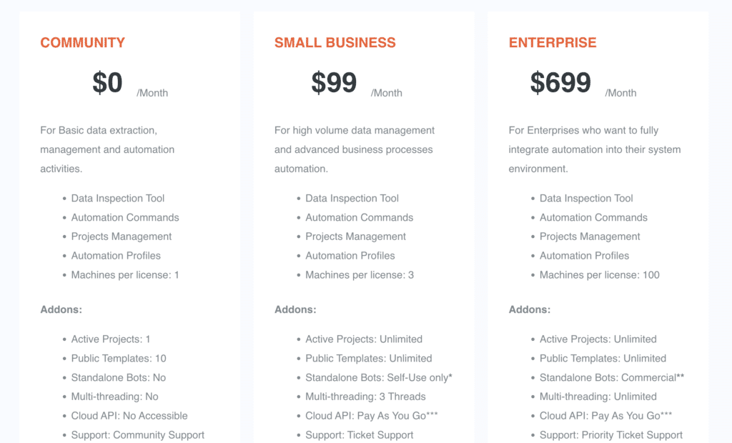 RTILA Web Automation Pricing RTILA Web Automation Pricing