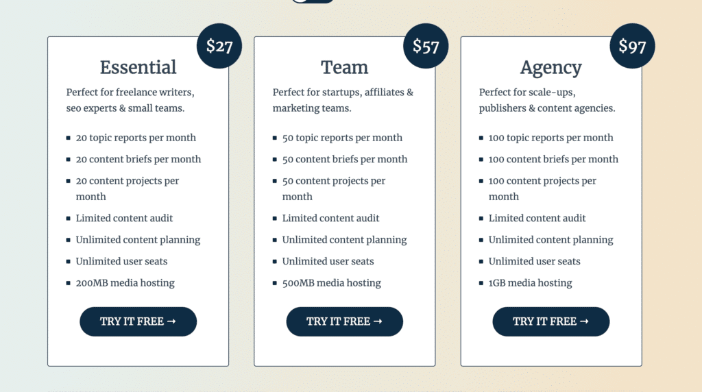 contentpace Pricing contentpace Pricing