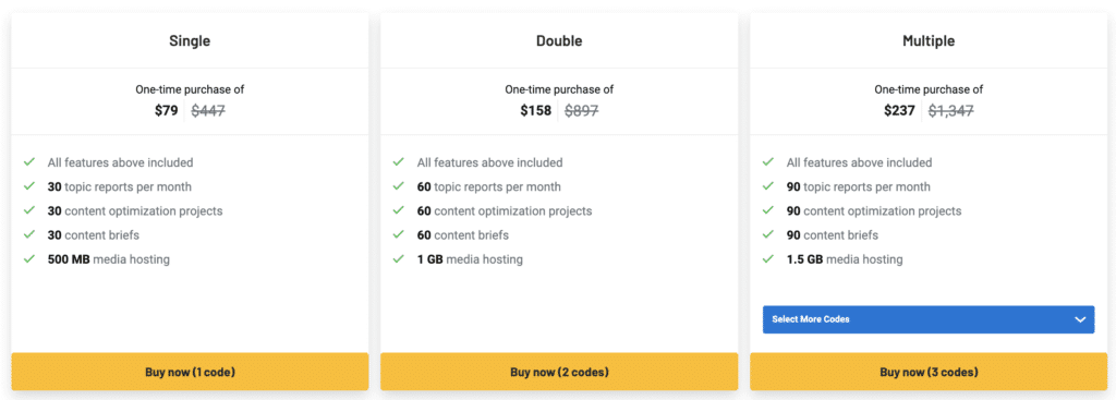 contentpace lifetime deal contentpace lifetime deal