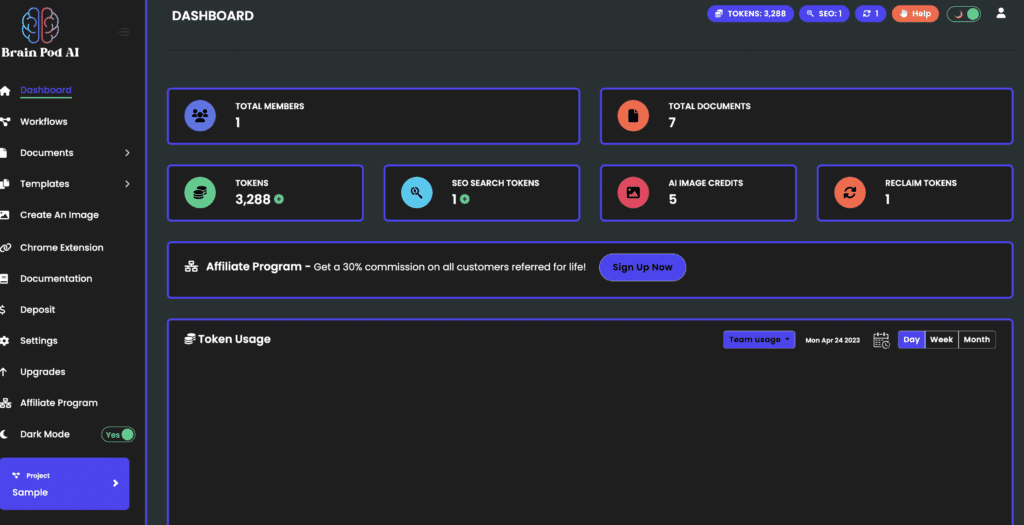 Brain Pod Ai Features