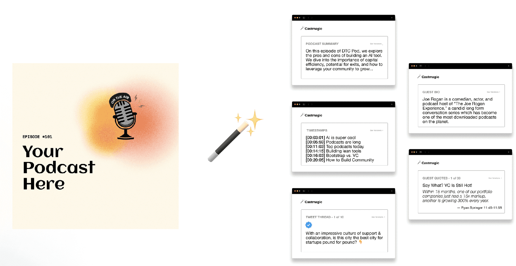 Castmagic Features