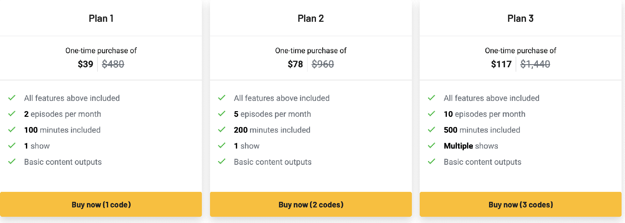 Castmagic Lifetime Deal