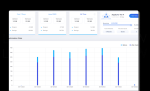 WP Compress Review WP Compress Review