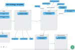 contextminds SEO template contextminds SEO template