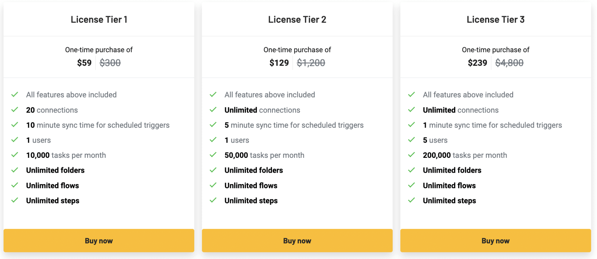 Activepieces Lifetime deal