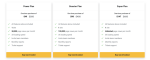 Website Speedy Lifetimes Deals Website Speedy Lifetimes Deals