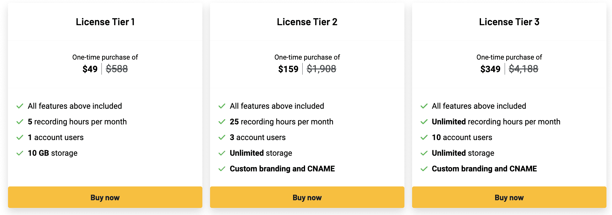 Konvey Lifetime deals