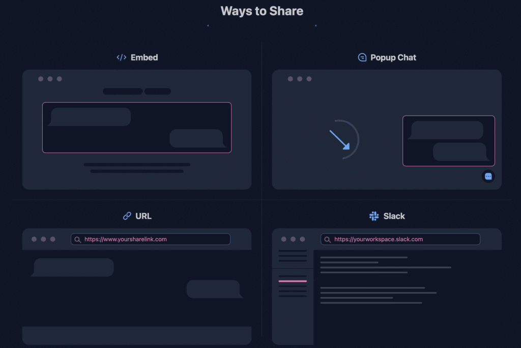 chatnode AI Features chatnode AI Features