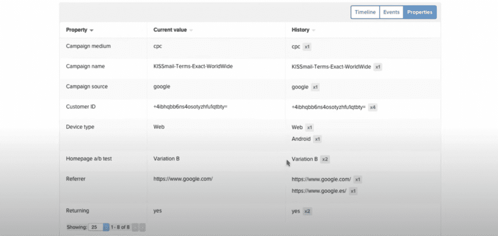 Kissmetrics UTM Tracking