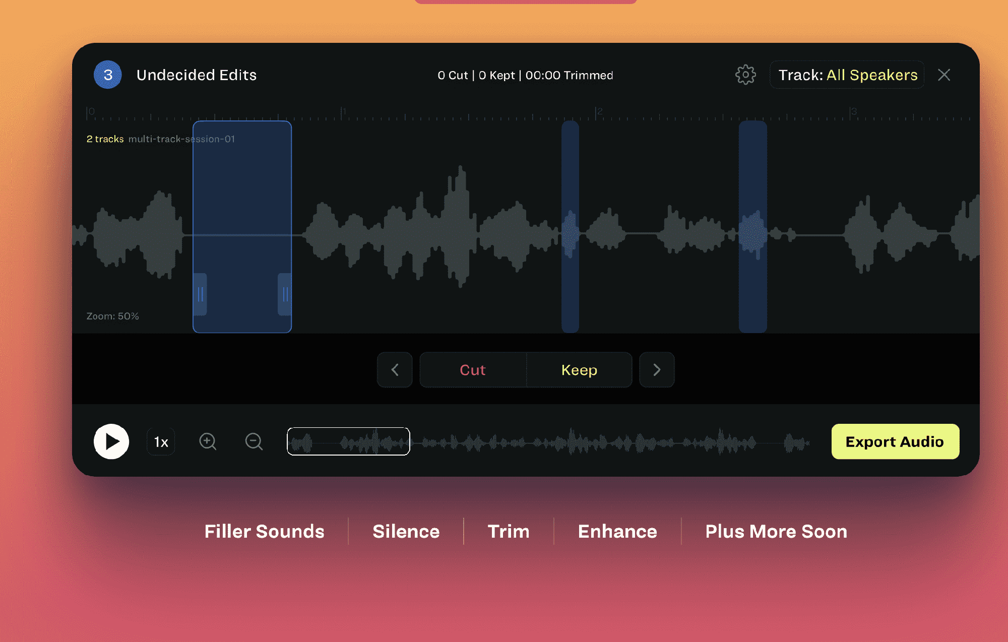 Resound How It works