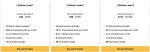 Resound lifetime deal Resound lifetime deal