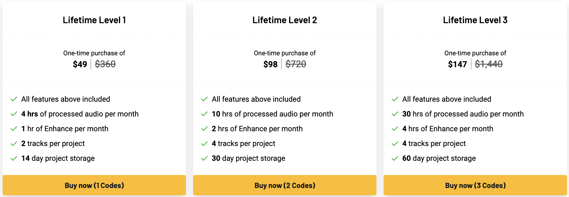 Resound lifetime deal