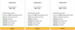 Sendnow Lifetime deals Sendnow Lifetime deals
