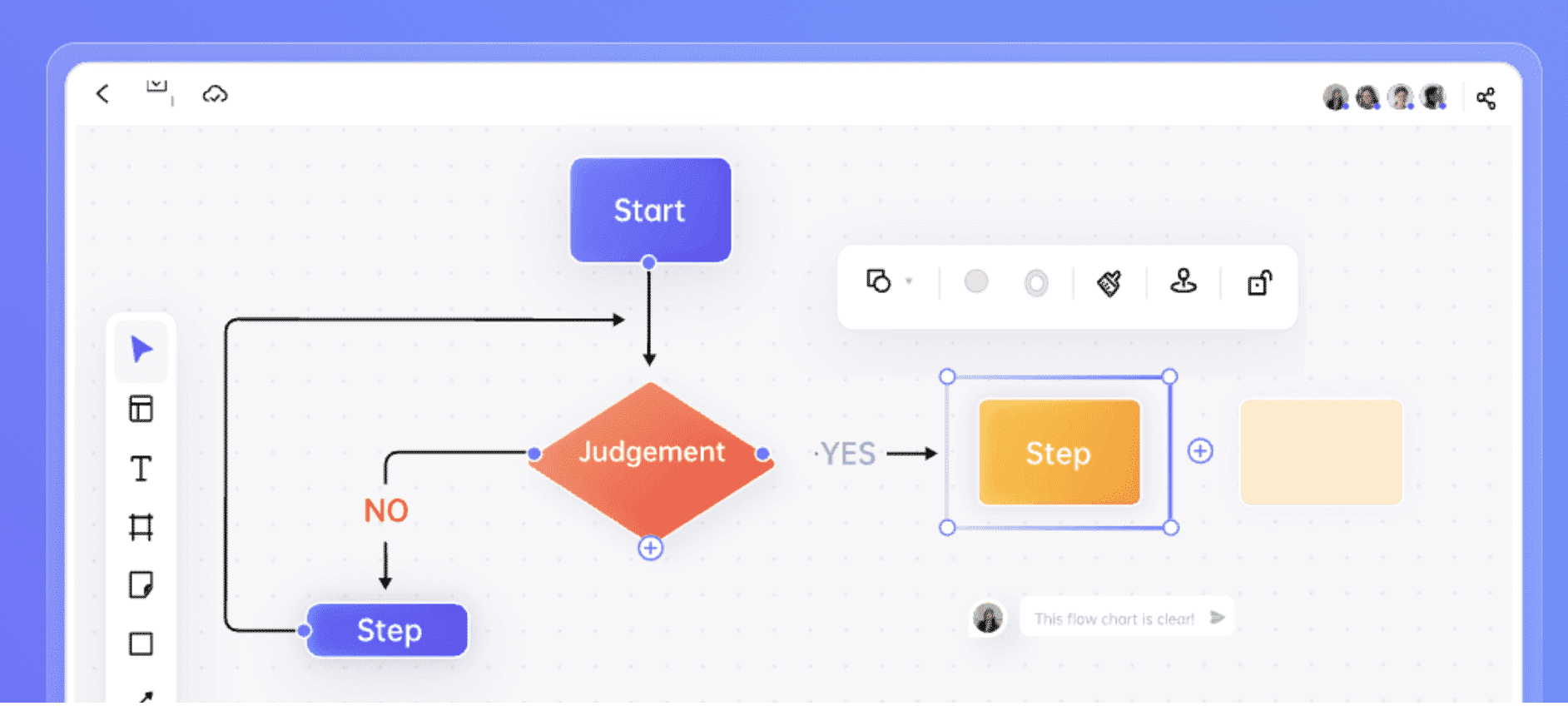 boardmix Flowchart