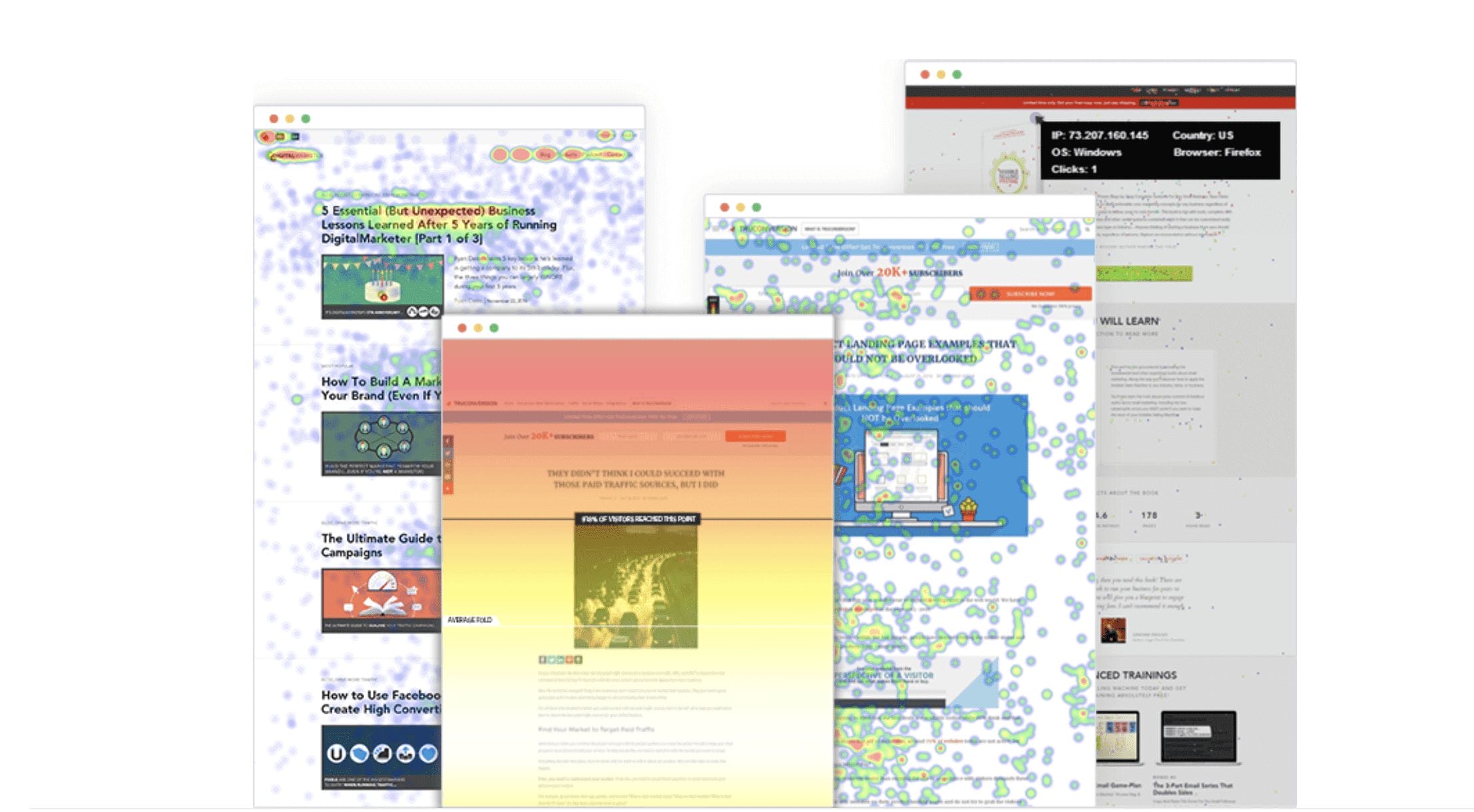 TruConversion Review: Tracking & optimization UX Of Website TruConversion Review
