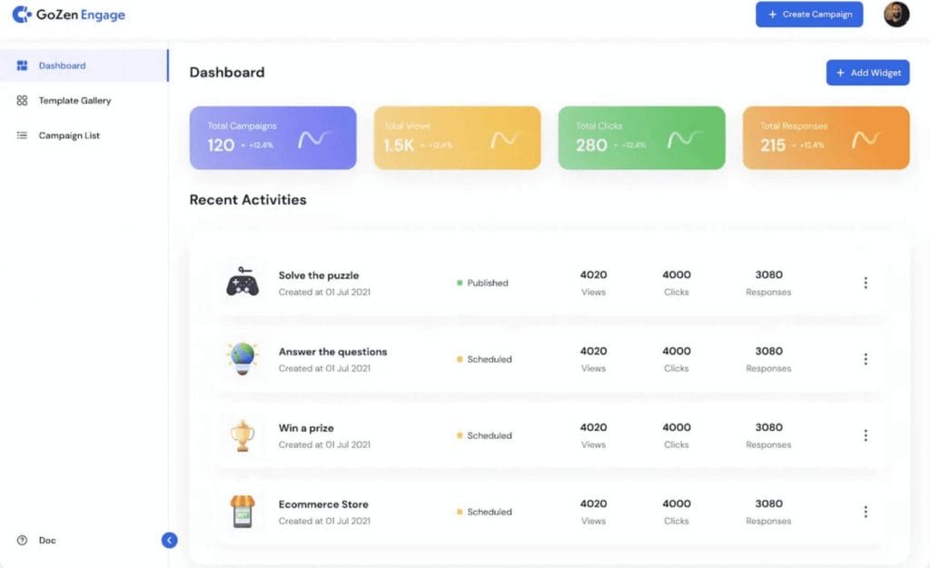 GoZen Engage Dashboard analytics GoZen Engage Dashboard analytics