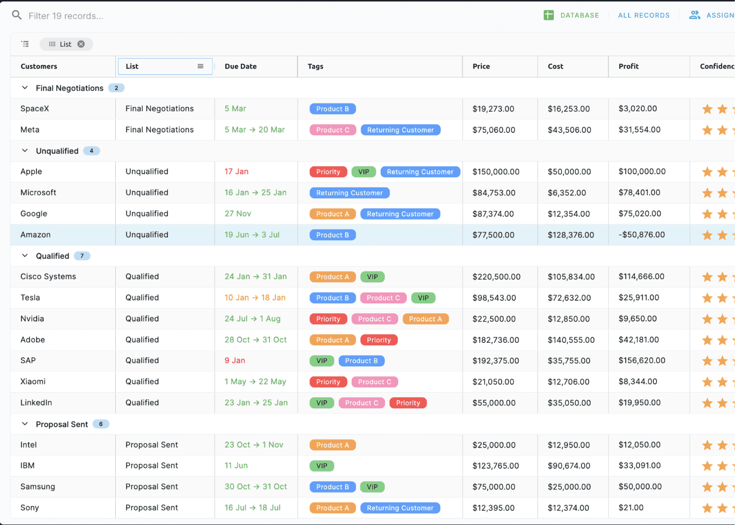 Blue Project Management System Spend Tracking