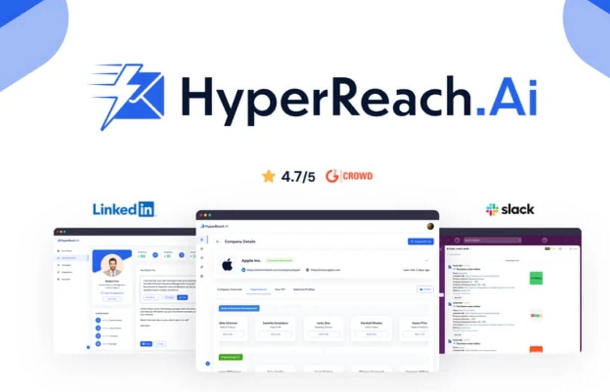 Hyperreach Ai Review