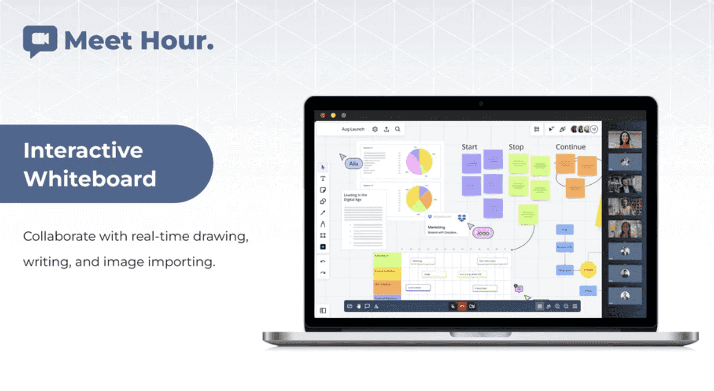 Meet Hour Interactive Whiteboard