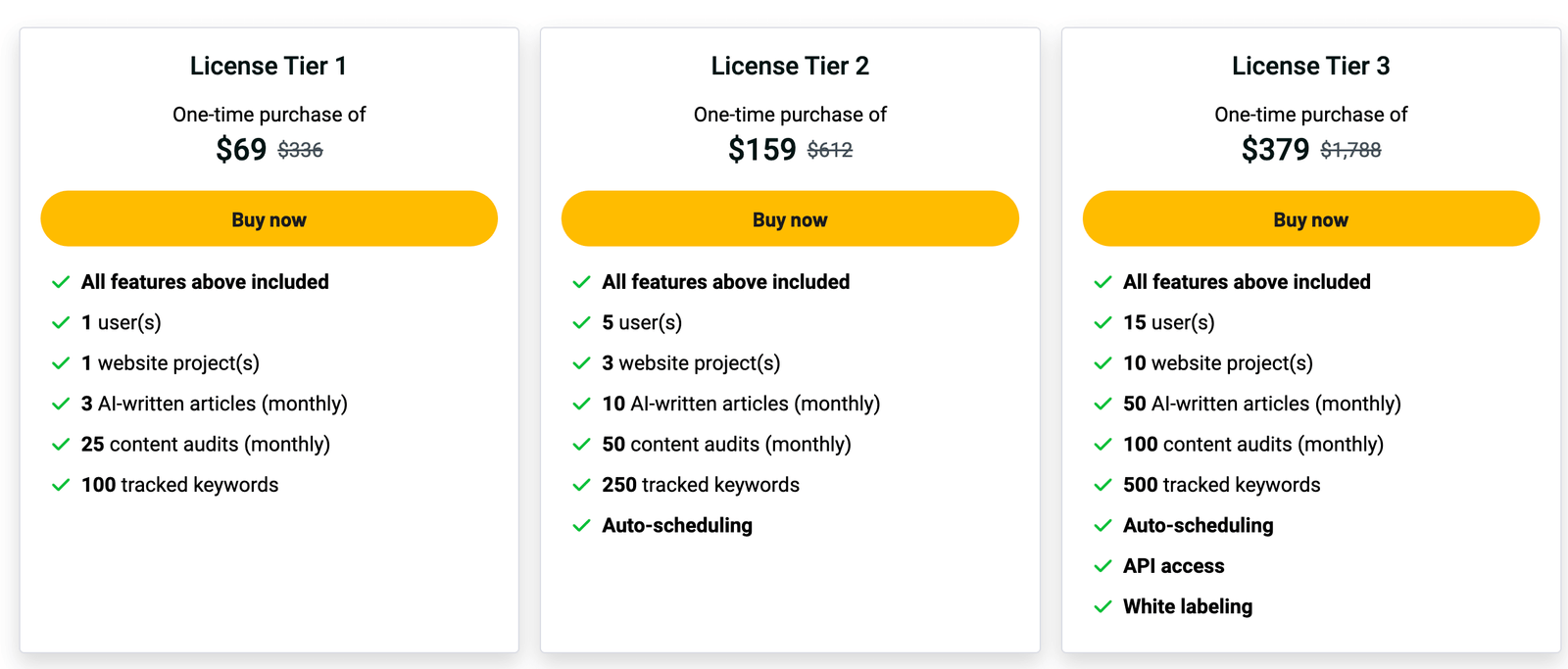 Ranklytics Lifetime deal