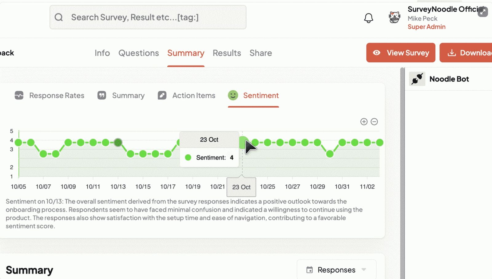 Surveynoodle Sentiment Tracking 1