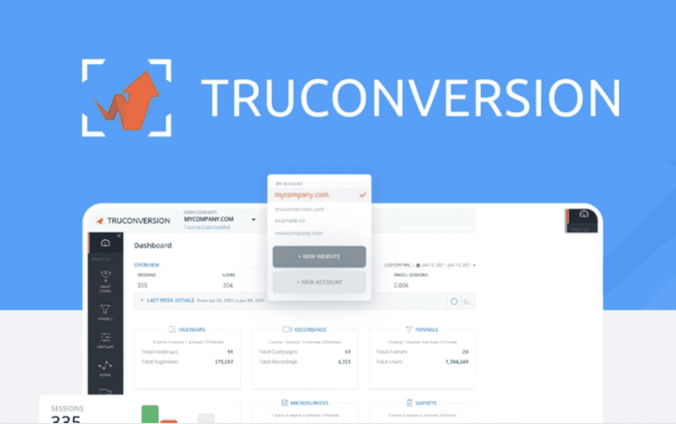 TruConversion Review – Need Better Insight Into User Behavior? TruConversion Review