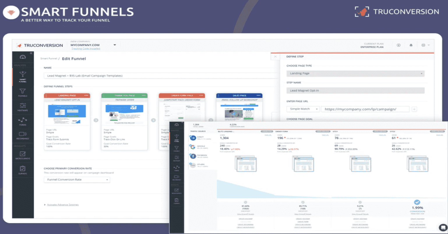 Truconversion Smart Funnels