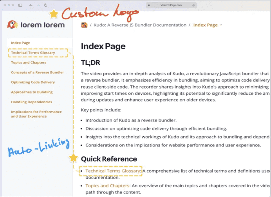 Videotopage Index Page